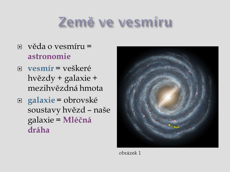 Země ve vesmíru věda o vesmíru = astronomie