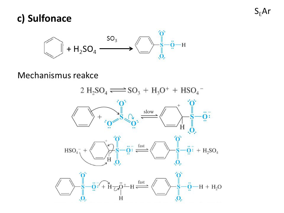 SEAr c) Sulfonace SO3 + H2SO4 Mechanismus reakce