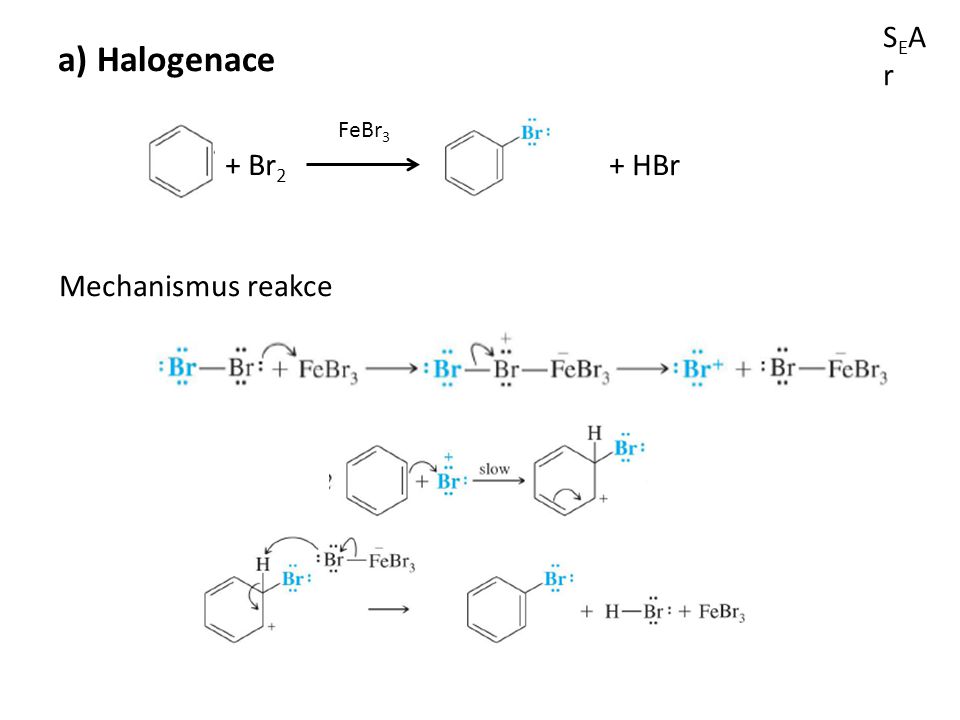 SEAr a) Halogenace FeBr3 + Br2 + HBr Mechanismus reakce