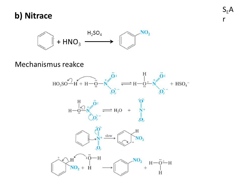 SEAr b) Nitrace H2SO4 + HNO3 Mechanismus reakce