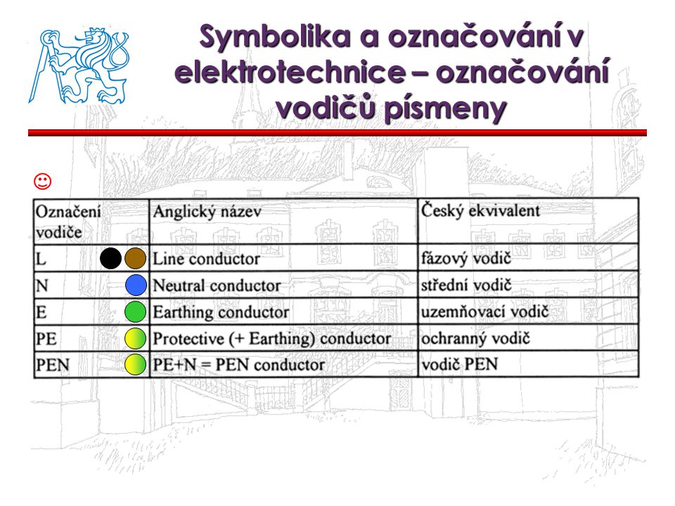 Symbolika a označování v elektrotechnice – označování vodičů písmeny