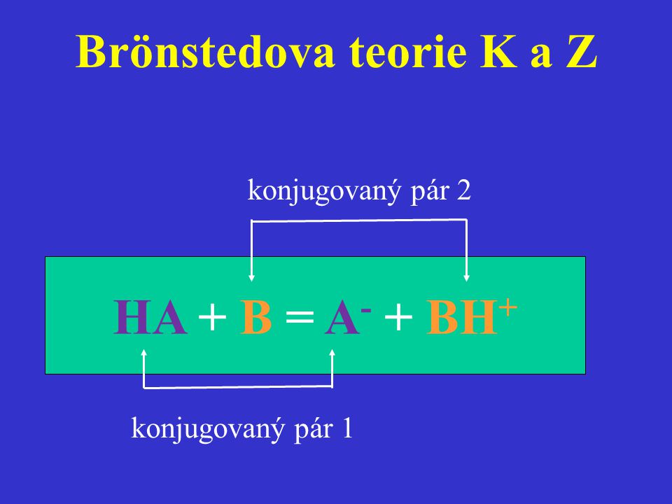 Brönstedova teorie K a Z
