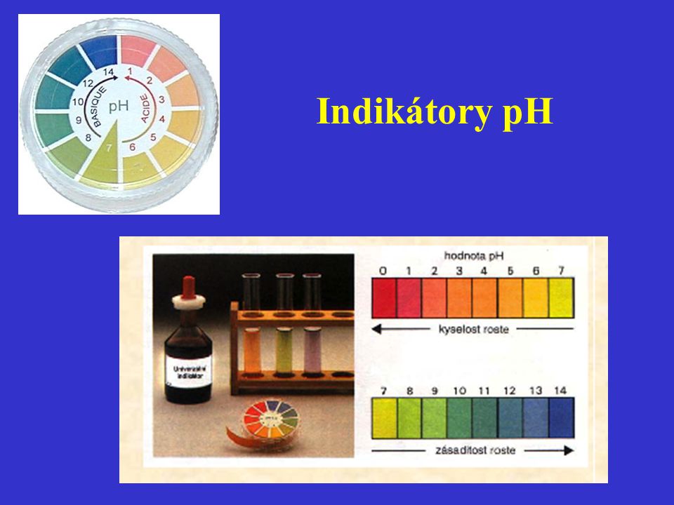 Indikátory pH