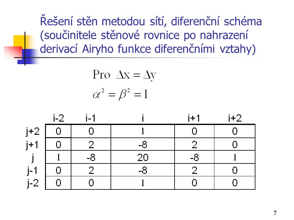 Řešení stěn metodou sítí, diferenční schéma (součinitele stěnové rovnice po nahrazení derivací Airyho funkce diferenčními vztahy)