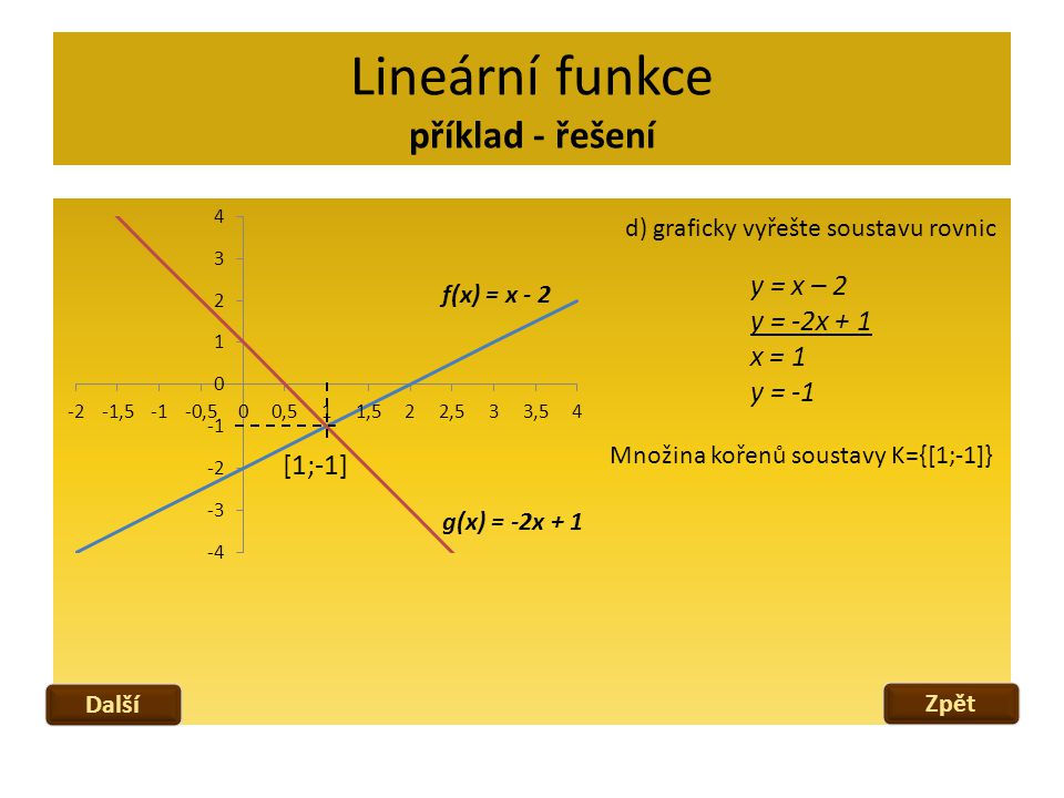 Lineární funkce příklad - řešení