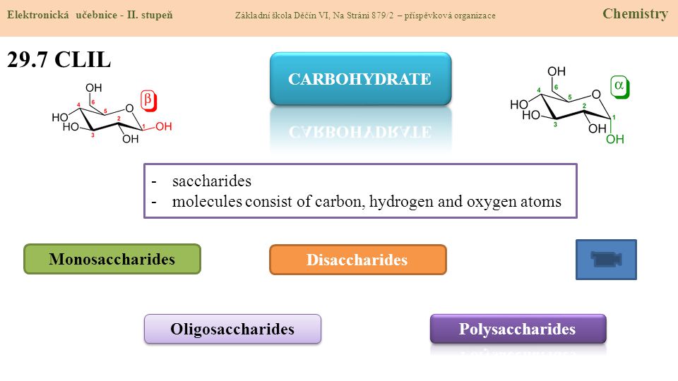 29.7 CLIL CARBOHYDRATE saccharides