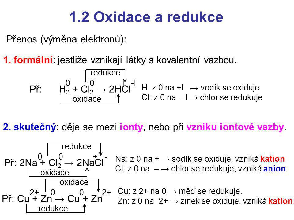 1.2 Oxidace a redukce Přenos (výměna elektronů):
