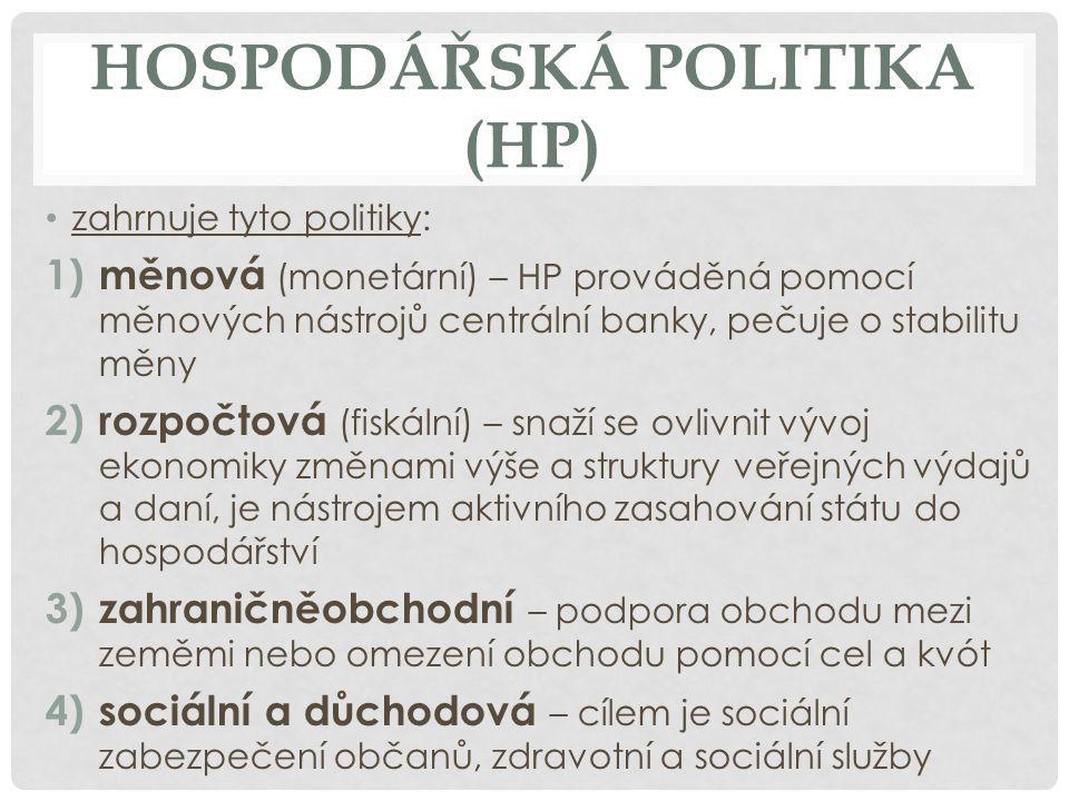 HOSPODÁŘSKÁ POLITIKA (HP)