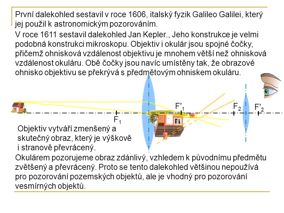 První dalekohled sestavil v roce 1606, italský fyzik Galileo Galilei, který jej použil k astronomickým pozorováním.