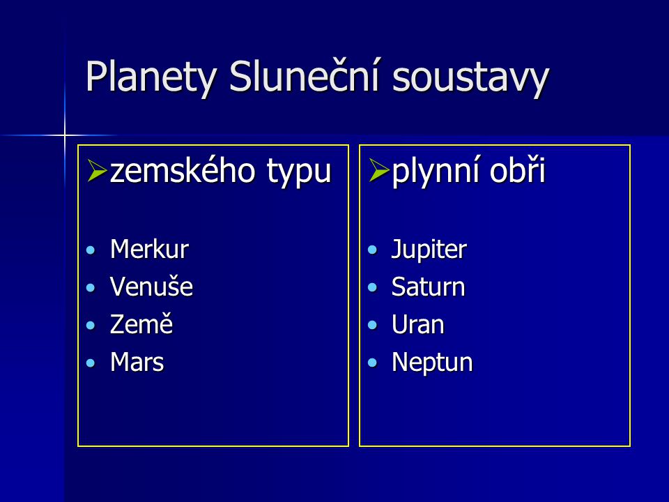 Planety Sluneční soustavy