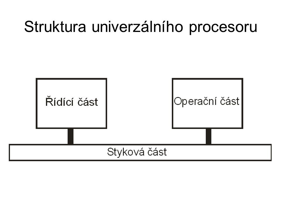 Struktura univerzálního procesoru