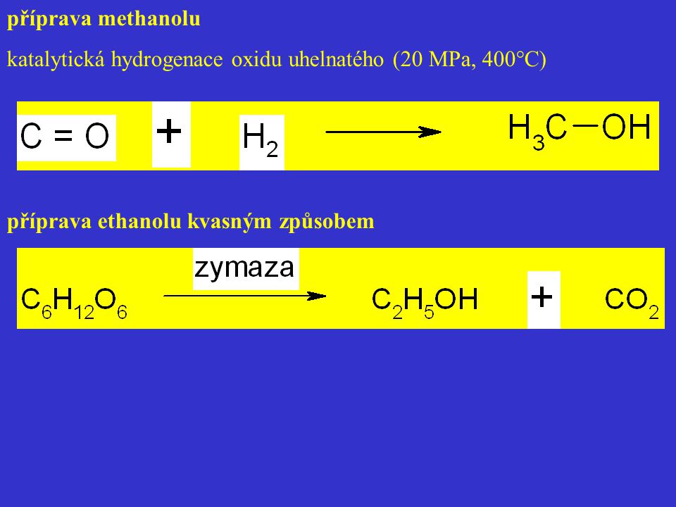 příprava methanolu katalytická hydrogenace oxidu uhelnatého (20 MPa, 400°C) příprava ethanolu kvasným způsobem.