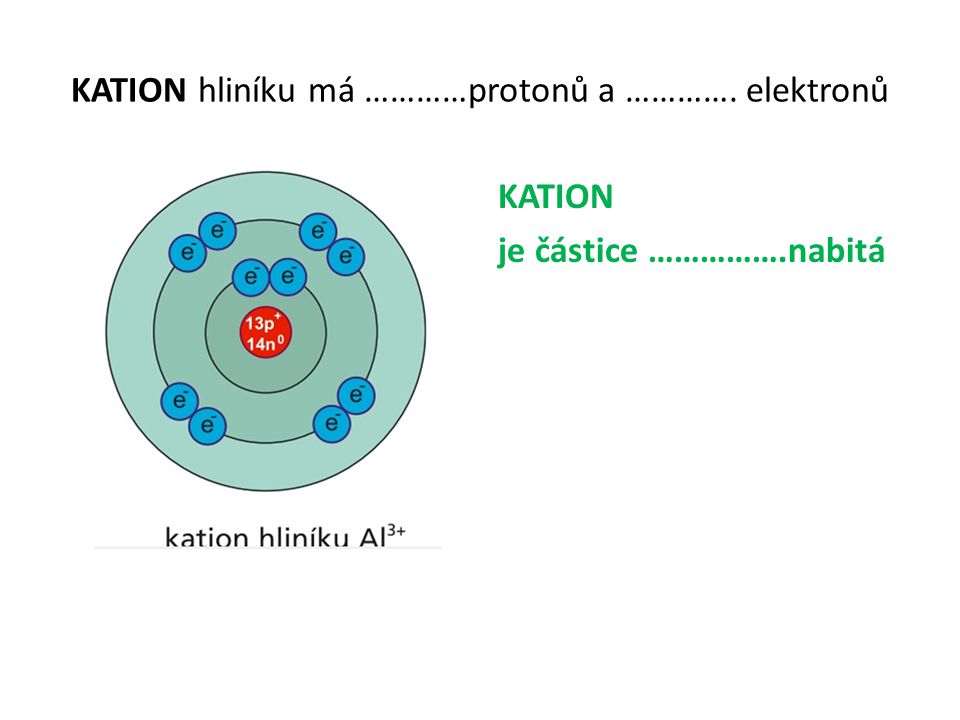 KATION hliníku má …………protonů a …………. elektronů