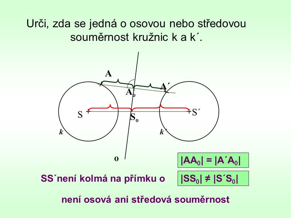 Urči, zda se jedná o osovou nebo středovou souměrnost kružnic k a k´.