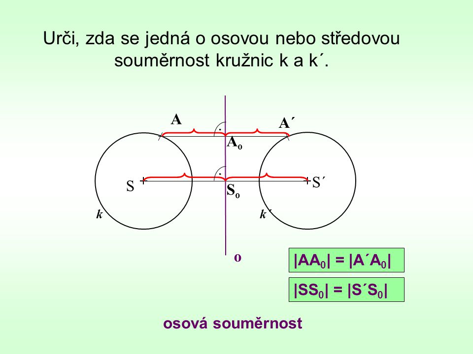 Urči, zda se jedná o osovou nebo středovou souměrnost kružnic k a k´.