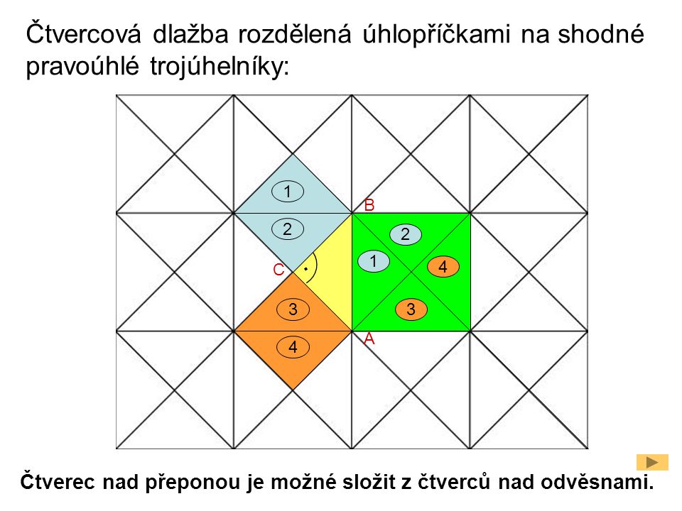 Čtvercová dlažba rozdělená úhlopříčkami na shodné pravoúhlé trojúhelníky: