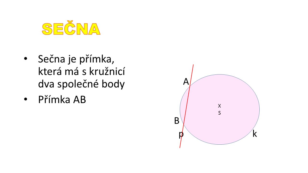 SEČNA Sečna je přímka, která má s kružnicí dva společné body Přímka AB