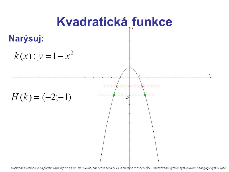 . . Kvadratická funkce Narýsuj: ° ° -1 -2