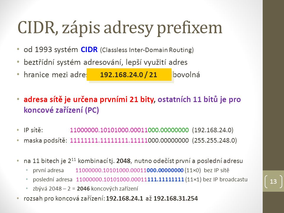 CIDR, zápis adresy prefixem