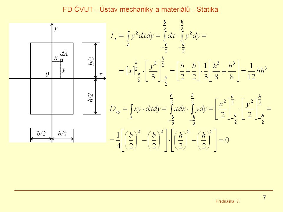 FD ČVUT - Ústav mechaniky a materiálů - Statika