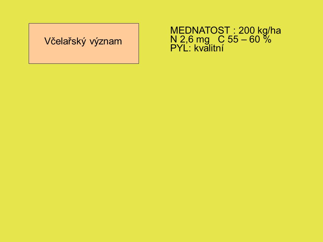 Včelařský význam MEDNATOST : 200 kg/ha N 2,6 mg C 55 – 60 % PYL: kvalitní