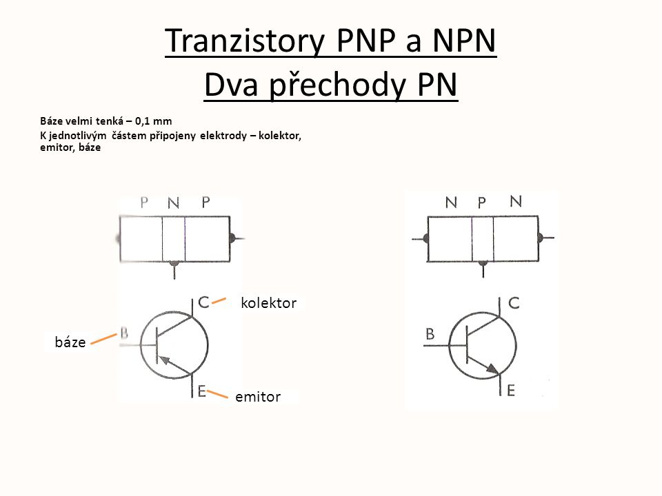Tranzistory PNP a NPN Dva přechody PN