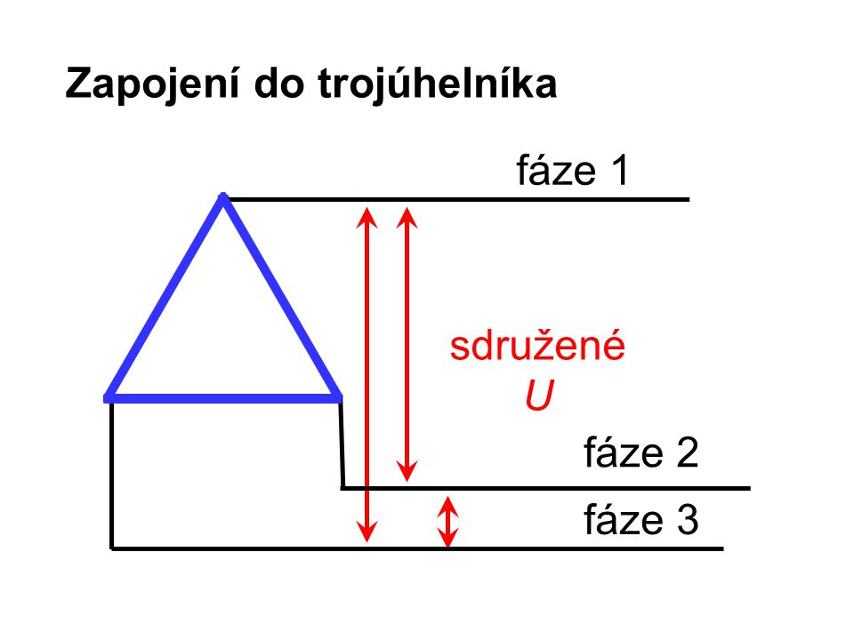 Zapojení do trojúhelníka