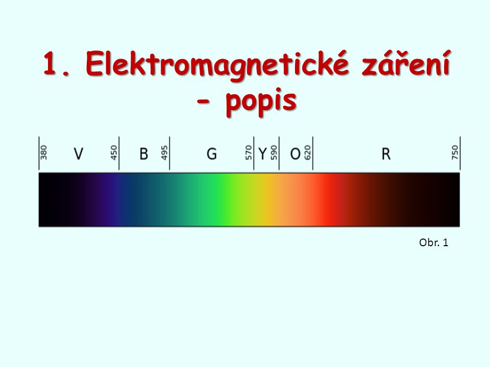 1. Elektromagnetické záření - popis