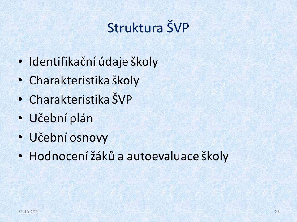 Struktura ŠVP Identifikační údaje školy Charakteristika školy