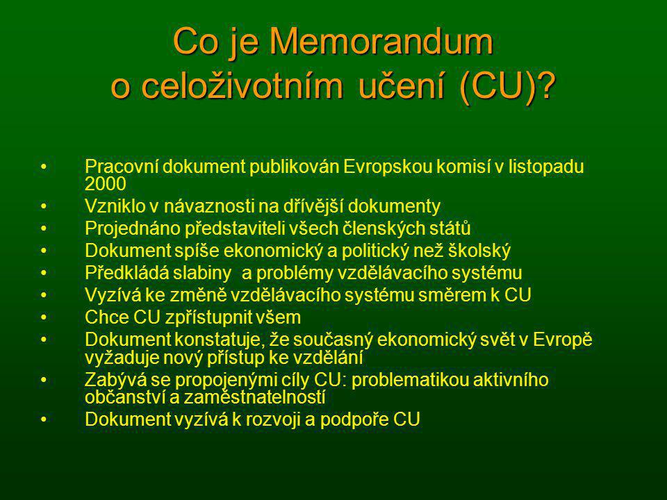 Co je Memorandum o celoživotním učení (CU)