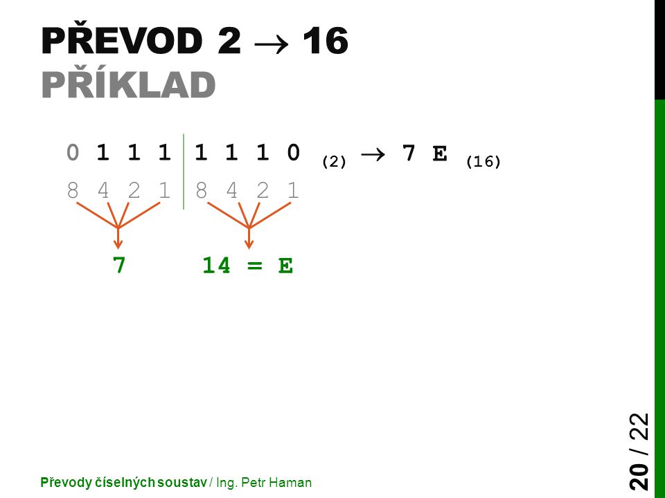 Převod 2  16 příklad (2)  7 E (16) = E