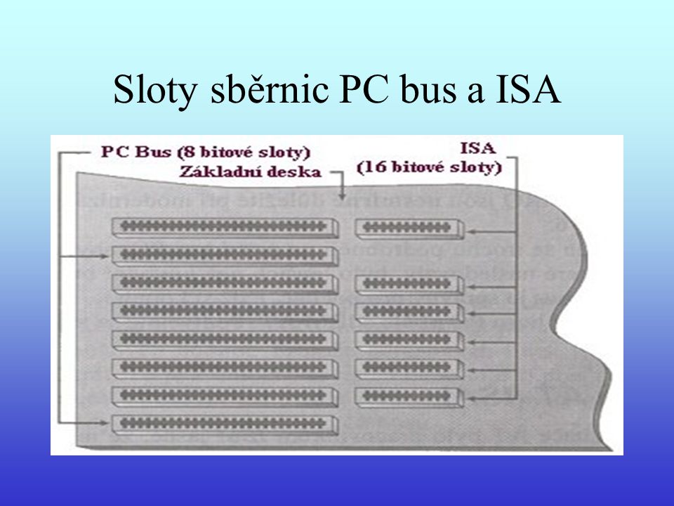 Sloty sběrnic PC bus a ISA