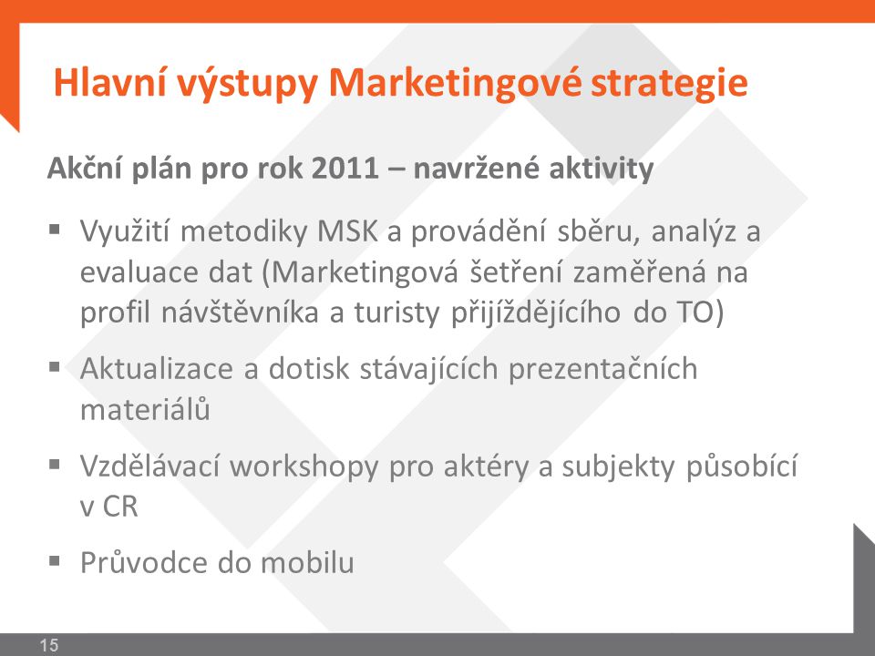 Hlavní výstupy Marketingové strategie