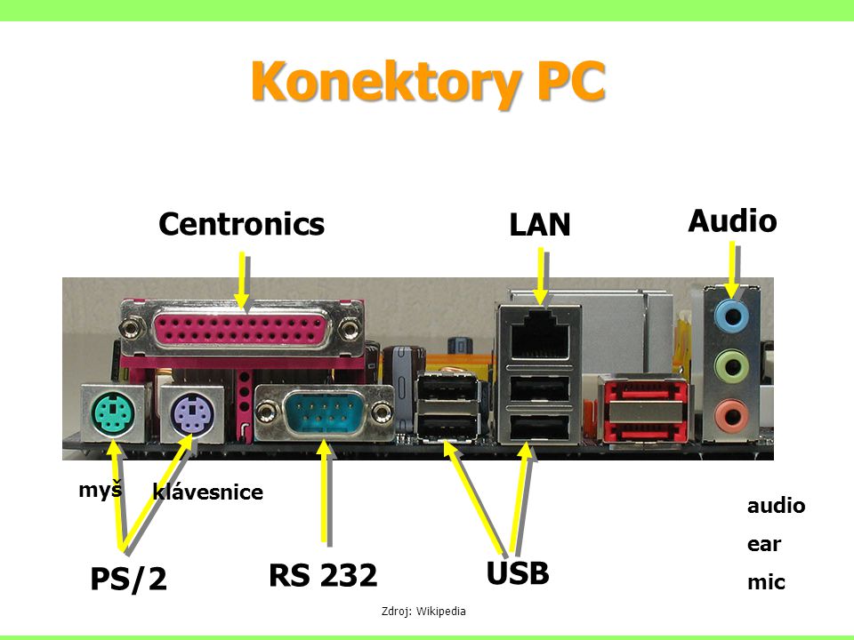 Konektory PC Audio Centronics LAN RS 232 USB PS/2 myš klávesnice audio
