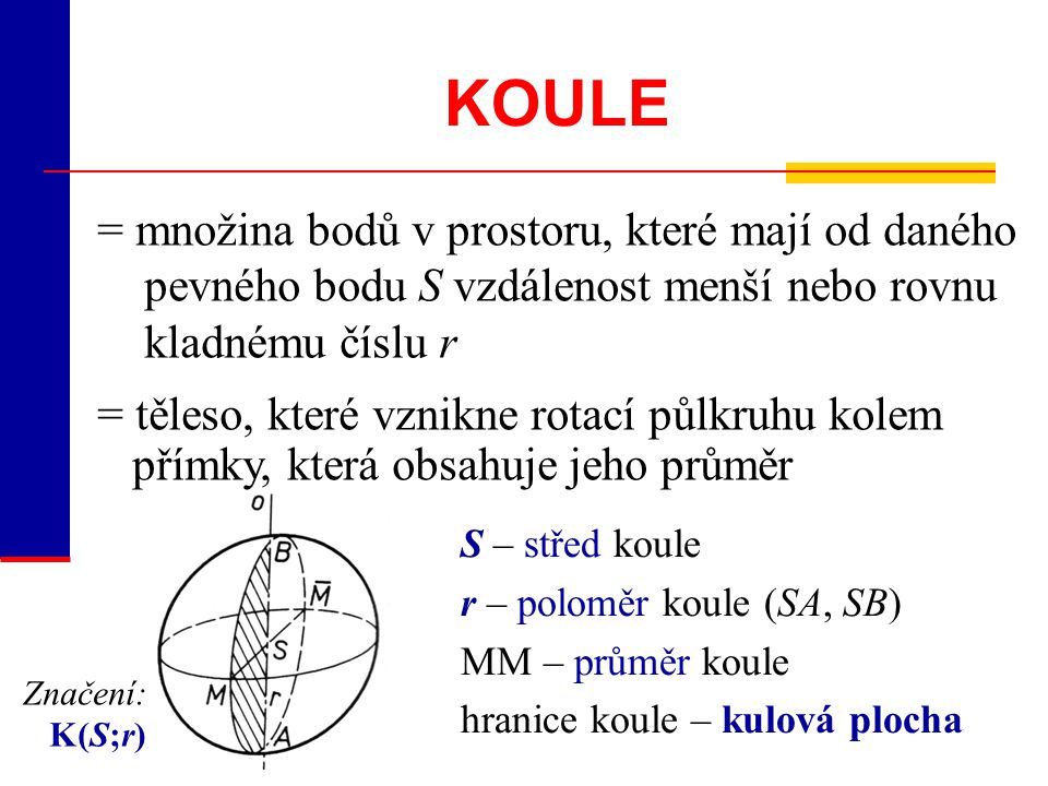 KOULE = množina bodů v prostoru, které mají od daného pevného bodu S vzdálenost menší nebo rovnu kladnému číslu r.