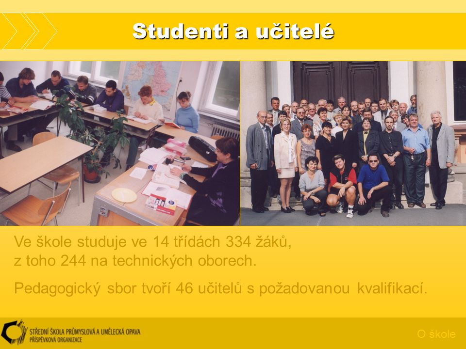 Studenti a učitelé Ve škole studuje ve 14 třídách 334 žáků, z toho 244 na technických oborech.