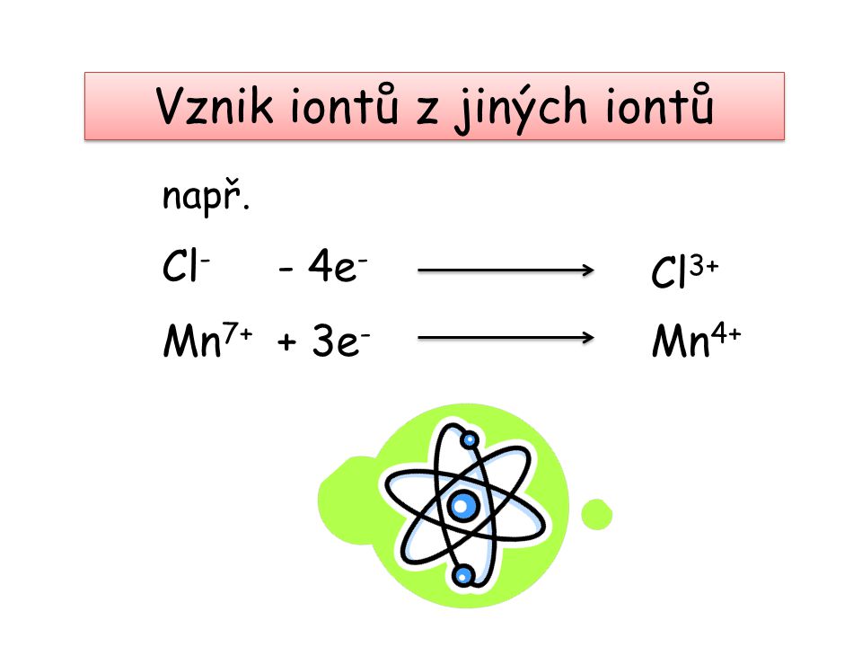 Vznik iontů z jiných iontů