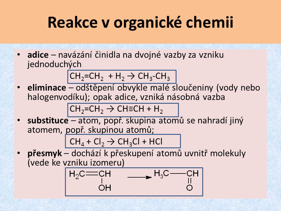 Reakce v organické chemii