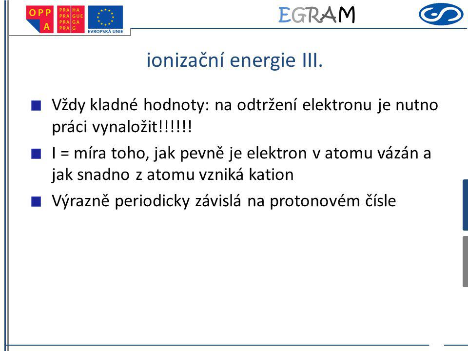 ionizační energie III. Vždy kladné hodnoty: na odtržení elektronu je nutno práci vynaložit!!!!!!