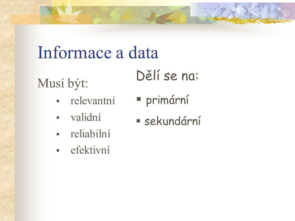 Informace a data Dělí se na: Musí být: primární relevantní sekundární