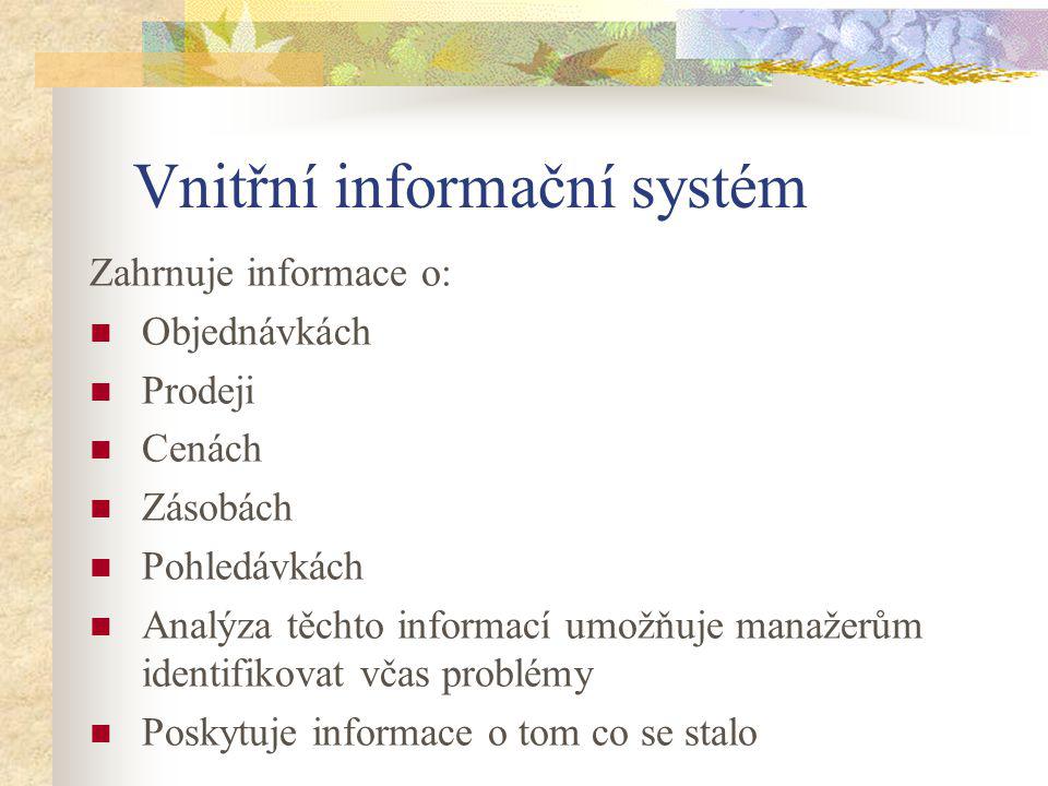 Vnitřní informační systém