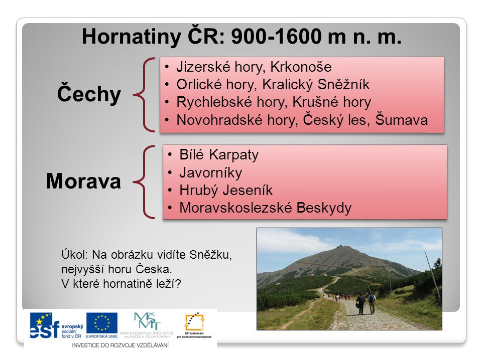 Hornatiny ČR: m n. m. Čechy Morava Jizerské hory, Krkonoše