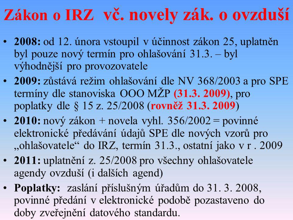 Zákon o IRZ vč. novely zák. o ovzduší