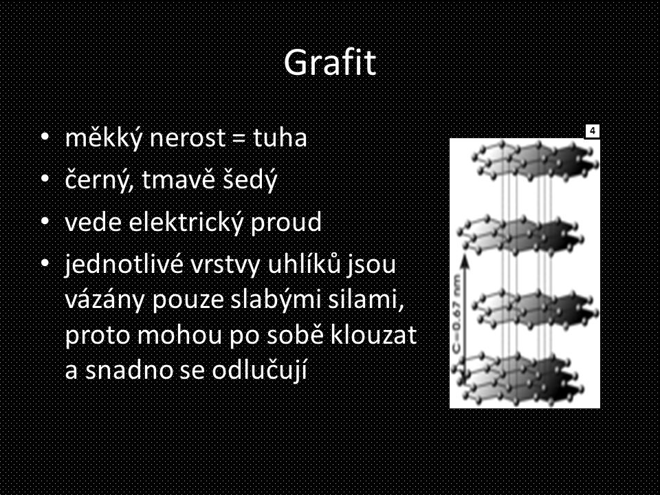 Grafit měkký nerost = tuha černý, tmavě šedý vede elektrický proud