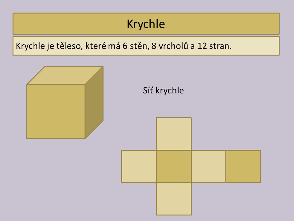 Krychle Krychle je těleso, které má 6 stěn, 8 vrcholů a 12 stran.