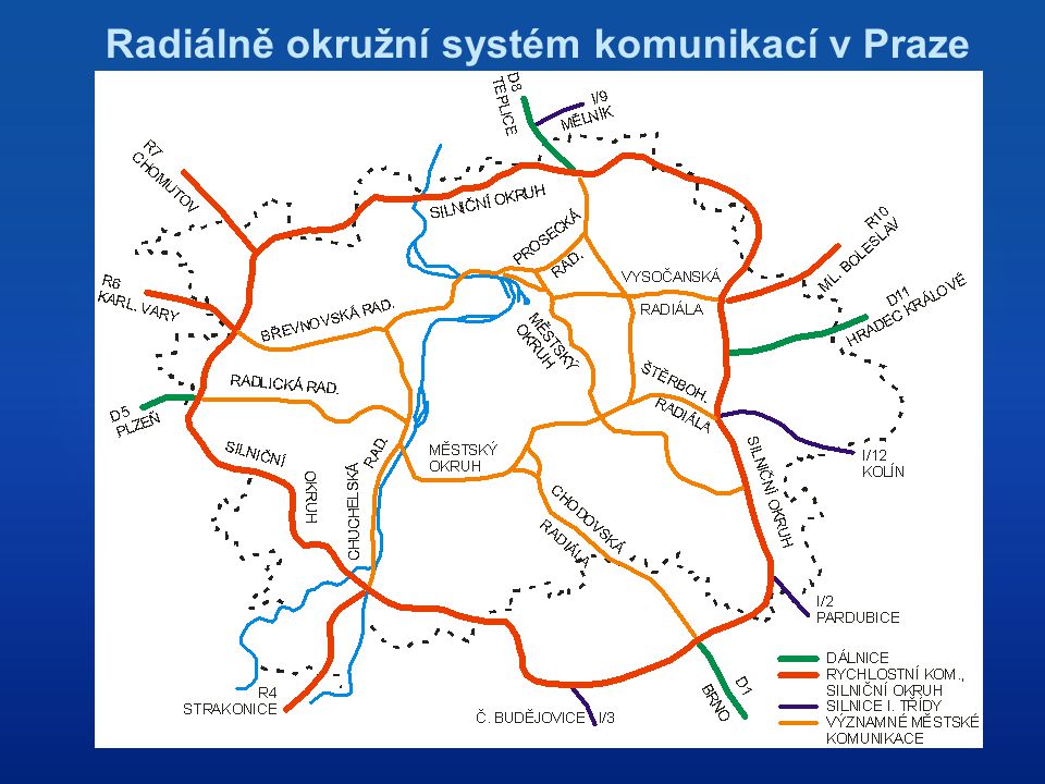 Radiálně okružní systém komunikací v Praze