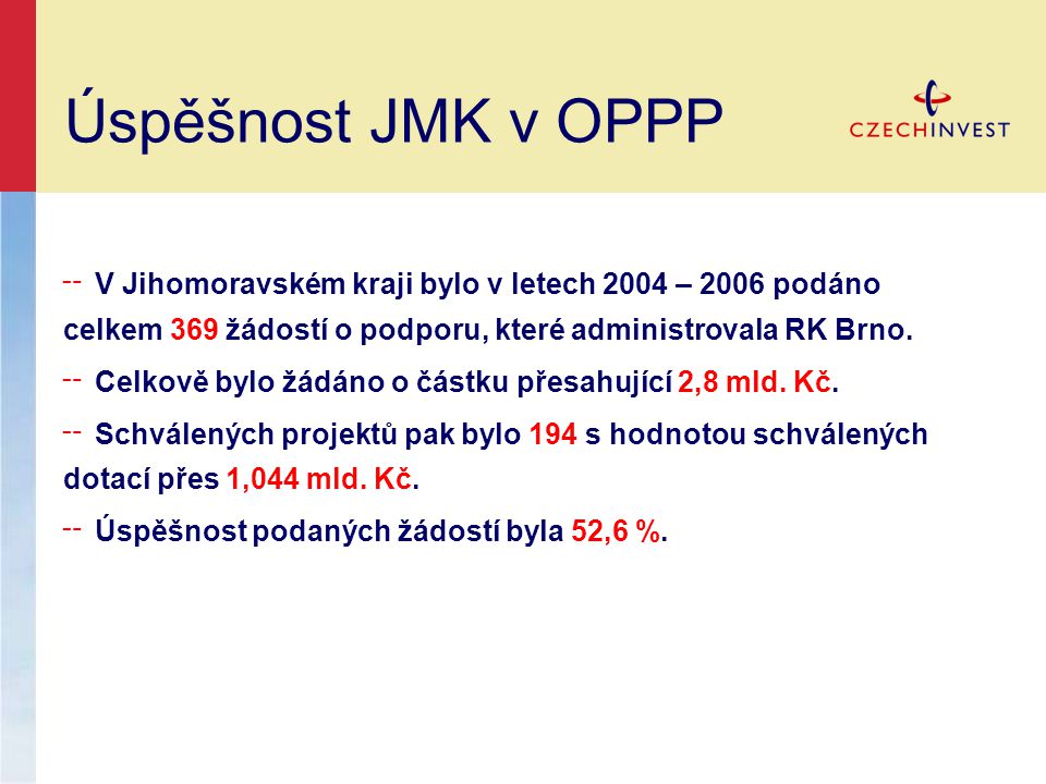 Úspěšnost JMK v OPPP V Jihomoravském kraji bylo v letech 2004 – 2006 podáno celkem 369 žádostí o podporu, které administrovala RK Brno.