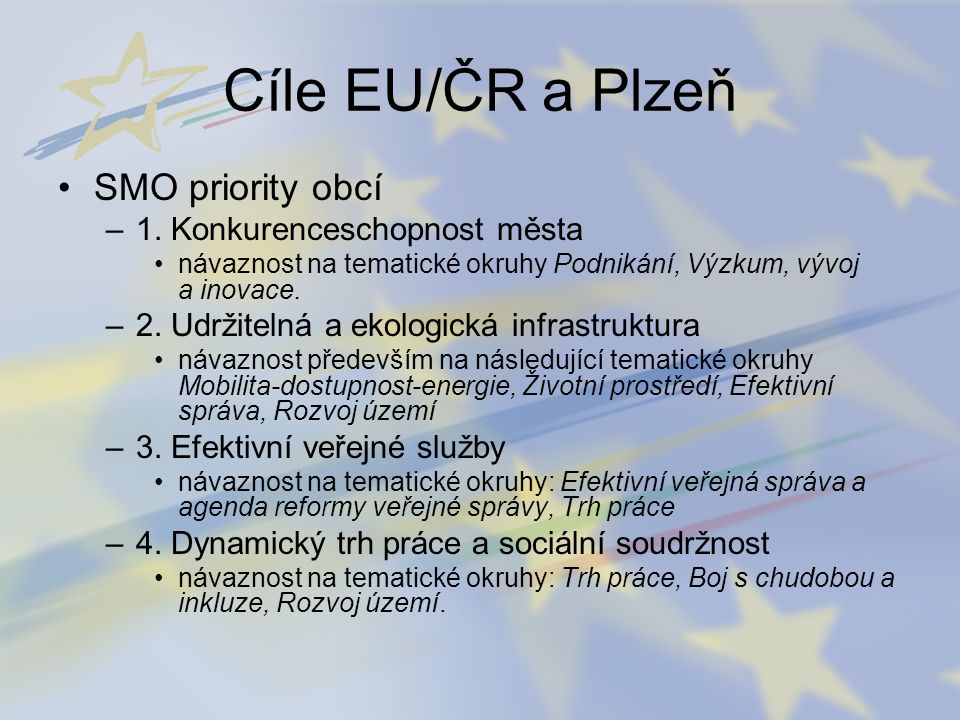 Cíle EU/ČR a Plzeň SMO priority obcí 1. Konkurenceschopnost města