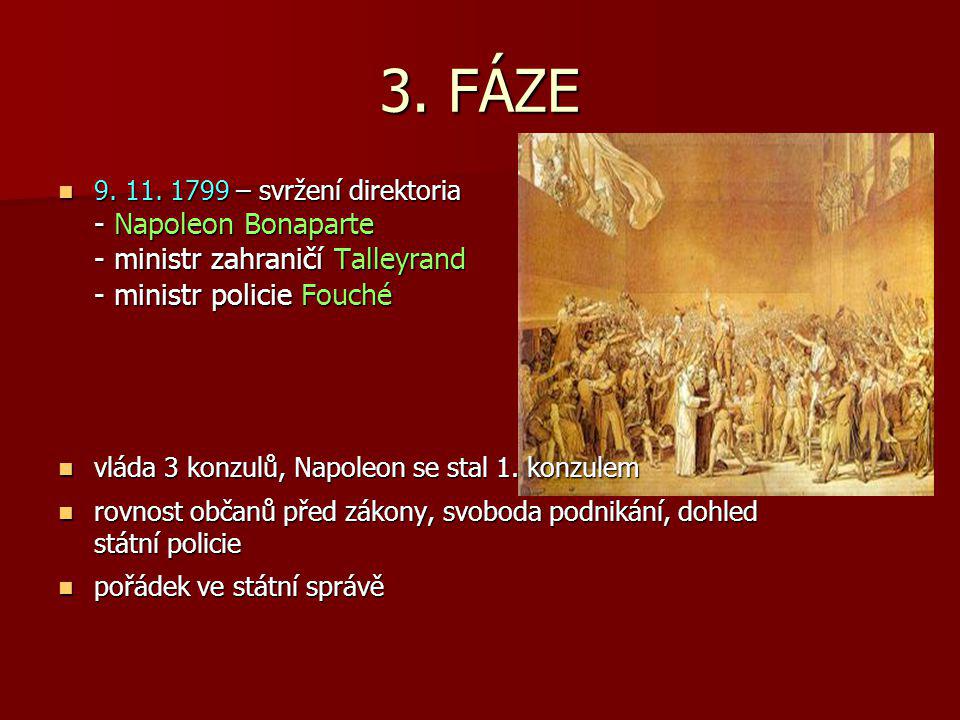 3. FÁZE – svržení direktoria - Napoleon Bonaparte - ministr zahraničí Talleyrand - ministr policie Fouché.