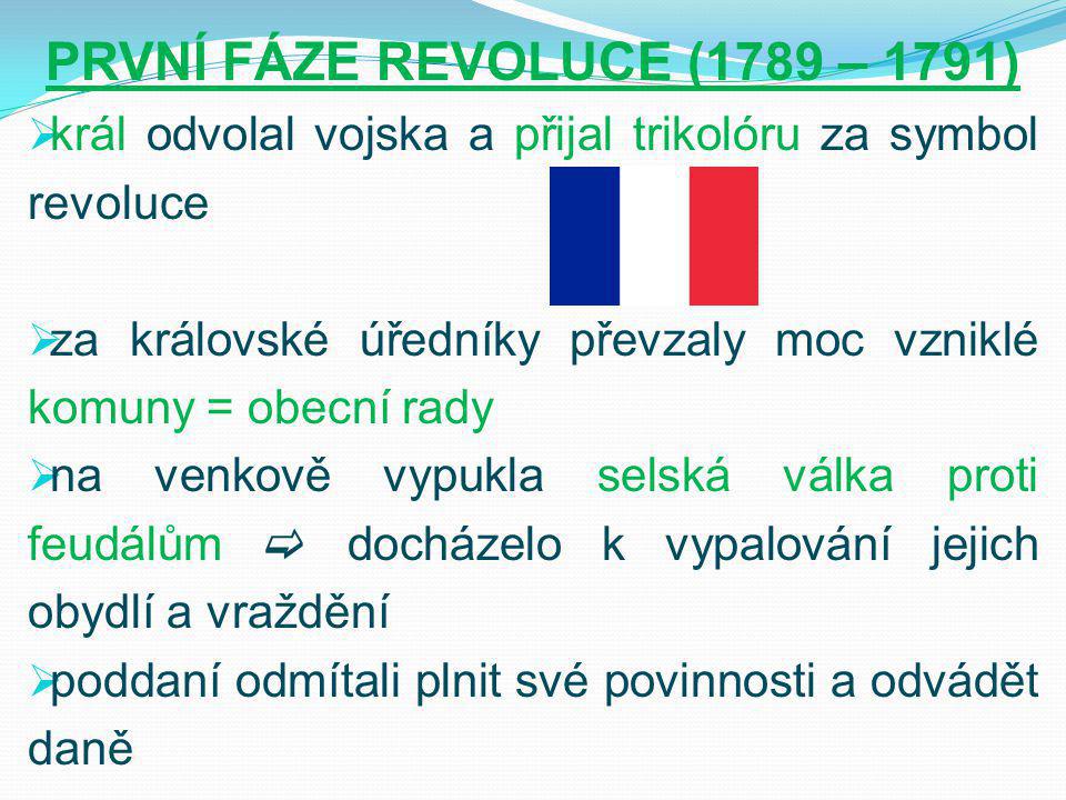PRVNÍ FÁZE REVOLUCE (1789 – 1791)